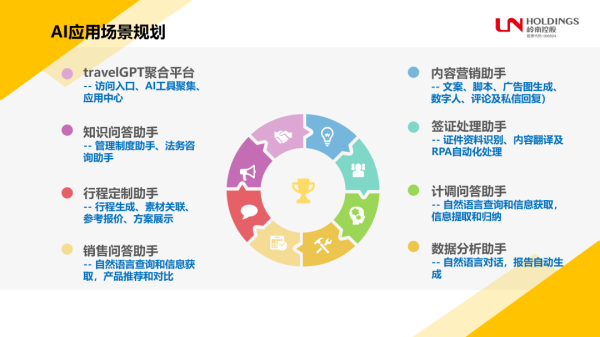 正规实盘配资平台 岭南控股发布2025年一季报：归母净利润增长8.88%，实现“开门红”
