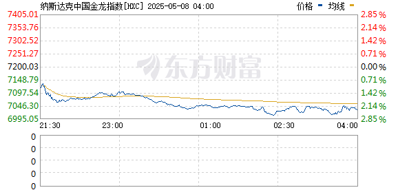 R图 HXC_0